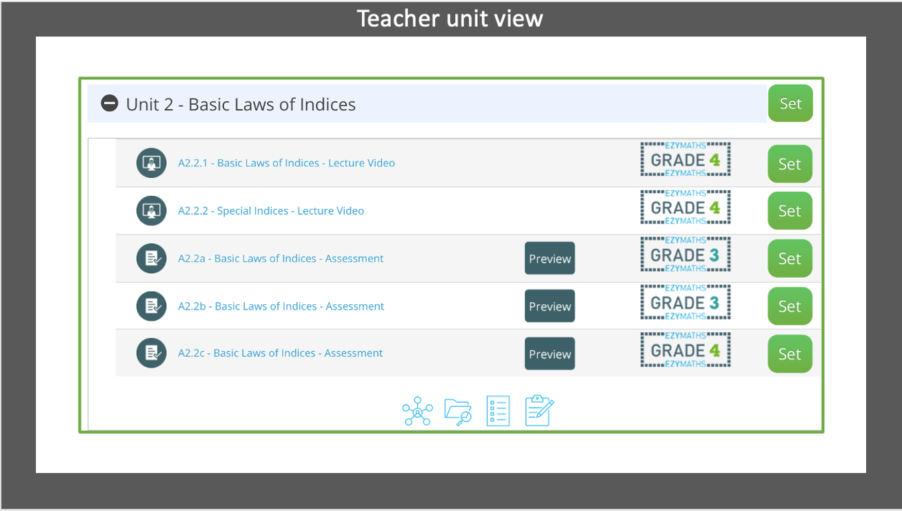 Education Resources For Teachers, Schools & Students | EzyEducation