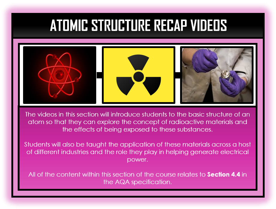 Physics Snapshots - Atomic Structure Section