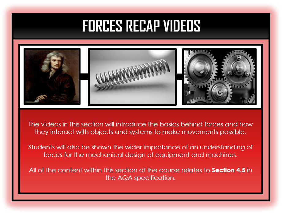 Physics Snapshots - Forces Section