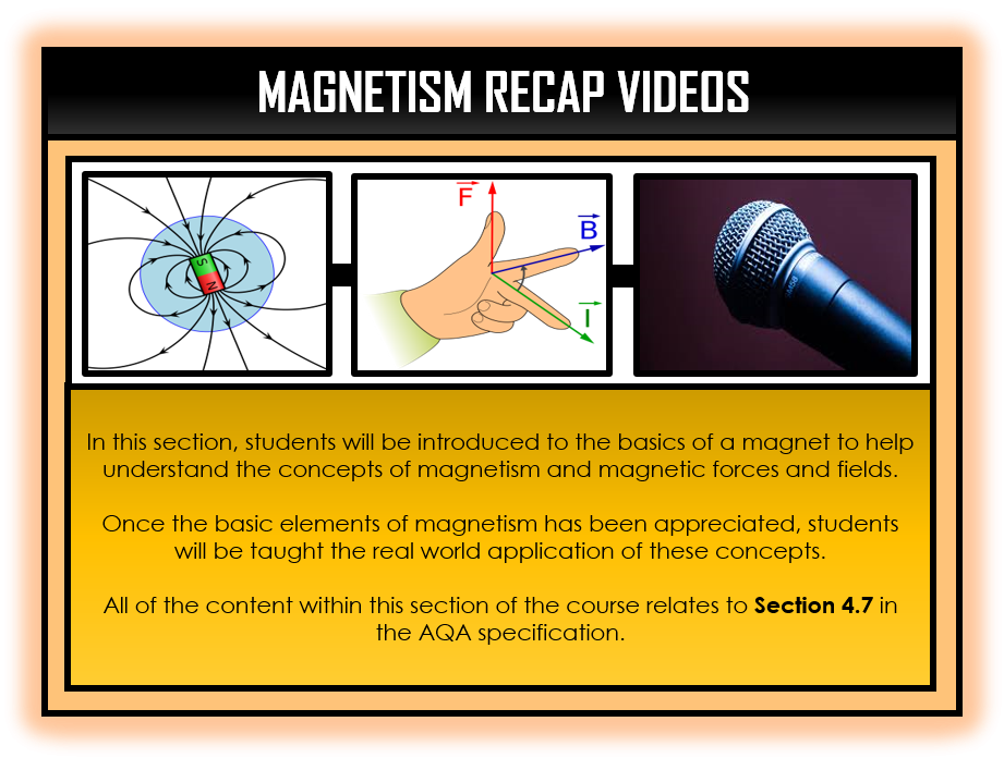 Combined Science Snapshots - Magnetism Section