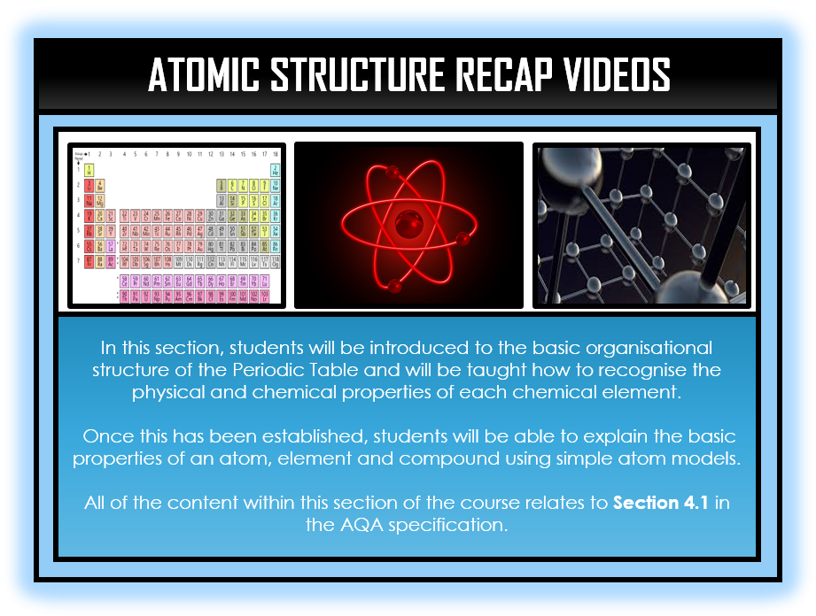 Combined Science Snapshots - Atomic Structure Section