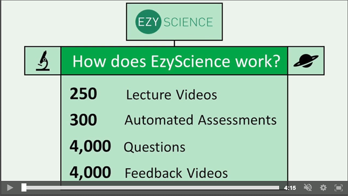 How to use the EzyEducation platform