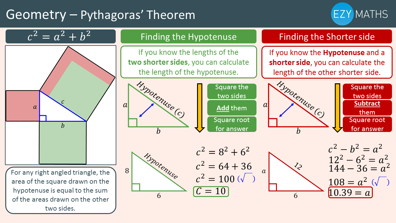 Countdown to Exams - Day 43 - Pythagoras' Theorem