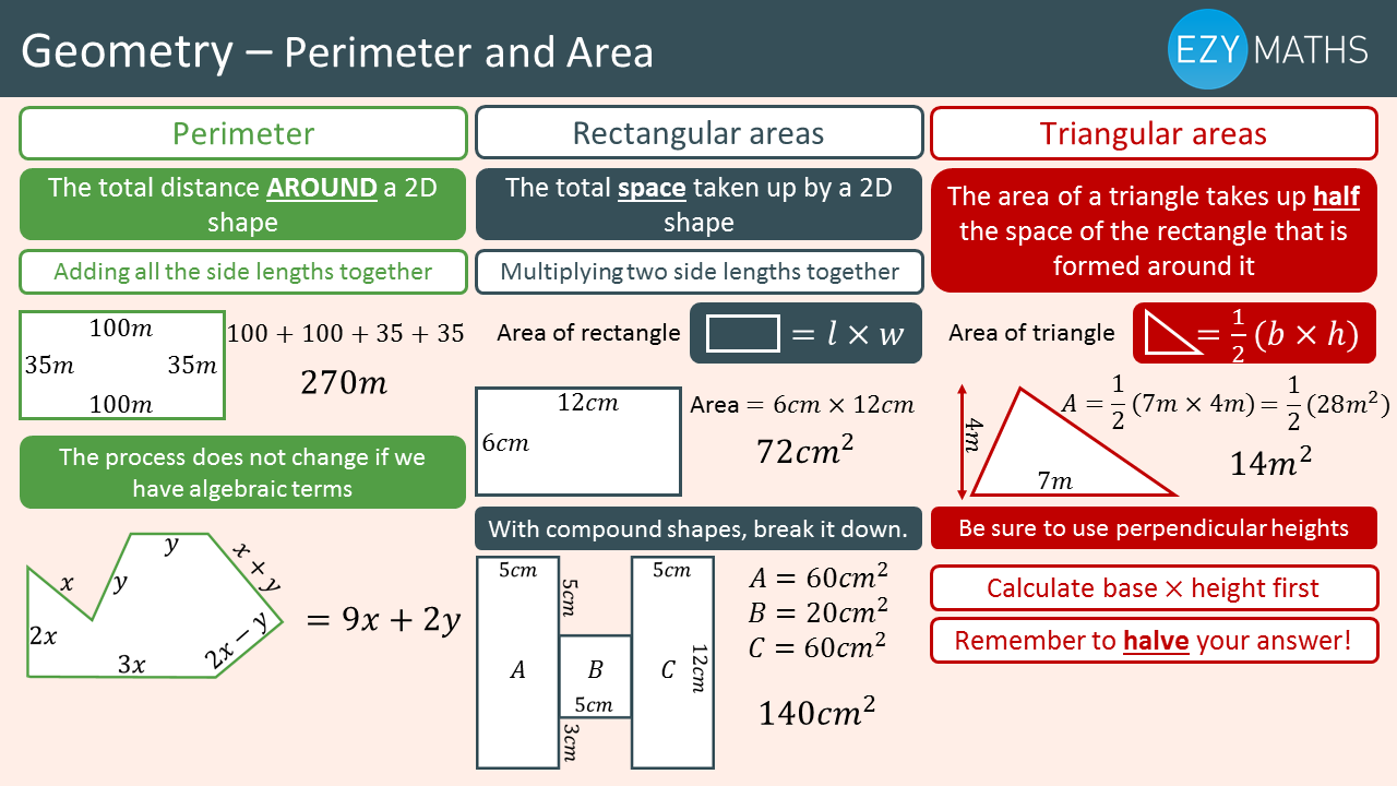Countdown to Exams - Day 53 - Perimeter and Area