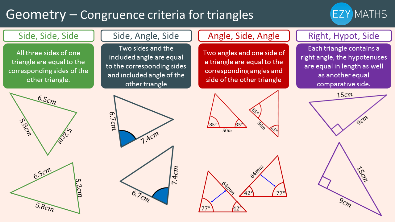 Countdown to Exams - Day 61 - Congruence criteria for triangles