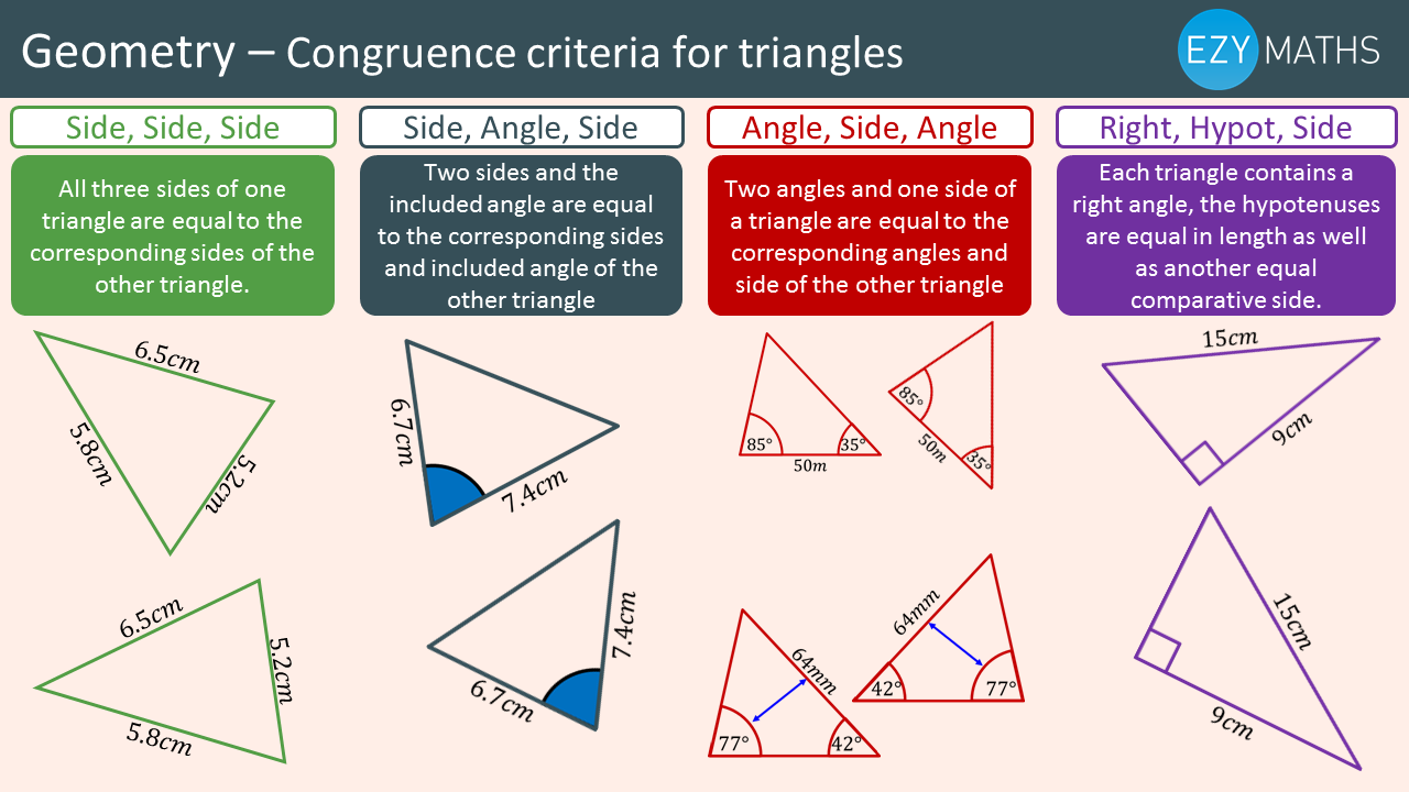 Criteria For Congruent Triangles 1pdf Unit Activity Criteria For Images 1731