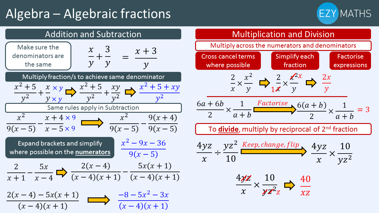 Countdown to Exams - Day 70 - Algebraic fractions