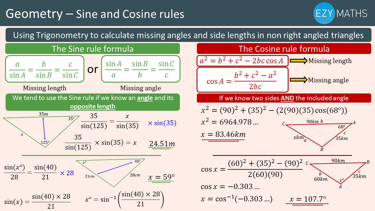 Countdown to Exams - Day 76 - Sine and Cosine rules